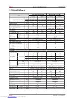 Preview for 10 page of Haier HSU-09RS03/R2(SDB) Service Manual