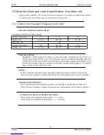 Preview for 23 page of Haier HSU-09RS03/R2(SDB) Service Manual