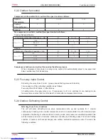 Preview for 24 page of Haier HSU-09RS03/R2(SDB) Service Manual