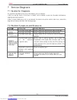 Preview for 55 page of Haier HSU-09RS03/R2(SDB) Service Manual