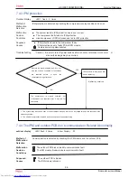 Preview for 59 page of Haier HSU-09RS03/R2(SDB) Service Manual