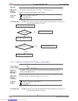 Preview for 61 page of Haier HSU-09RS03/R2(SDB) Service Manual