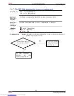 Preview for 63 page of Haier HSU-09RS03/R2(SDB) Service Manual