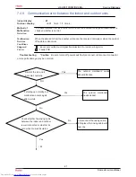 Preview for 64 page of Haier HSU-09RS03/R2(SDB) Service Manual