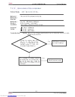 Preview for 68 page of Haier HSU-09RS03/R2(SDB) Service Manual