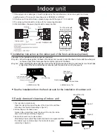 Preview for 5 page of Haier HSU-09RU03 Installation Manual