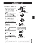 Preview for 7 page of Haier HSU-09RU03 Installation Manual