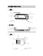 Preview for 6 page of Haier HSU-103C01 User Manual