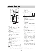 Preview for 7 page of Haier HSU-12CH13 HSU-083C01 User Manual