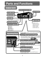 Preview for 8 page of Haier HSU-12HB03/R1 Operation Manual