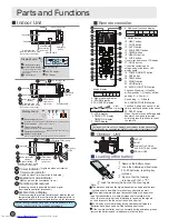 Preview for 2 page of Haier HSU-12HNA/W Operation Manual