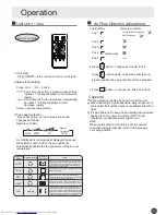 Preview for 3 page of Haier HSU-12HNA/W Operation Manual