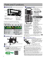 Preview for 2 page of Haier HSU-12HR03 Operation Manual