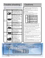 Preview for 8 page of Haier HSU-12HR03 Operation Manual