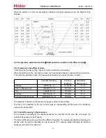 Предварительный просмотр 12 страницы Haier HSU-12HSA03 Service Manual