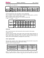 Preview for 13 page of Haier HSU-12HSA03 Service Manual