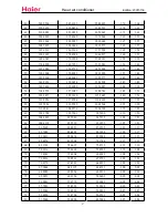 Preview for 37 page of Haier HSU-12HSA03 Service Manual