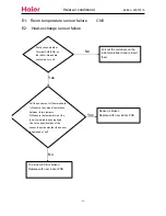 Preview for 42 page of Haier HSU-12HSA03 Service Manual