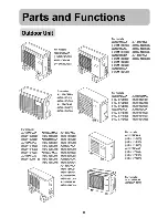 Preview for 10 page of Haier HSU-12HZ03 User Manual