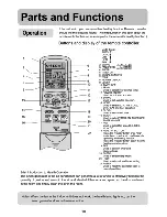 Preview for 12 page of Haier HSU-12HZ03 User Manual