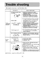 Preview for 24 page of Haier HSU-12HZ03 User Manual