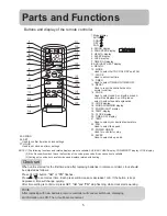 Предварительный просмотр 6 страницы Haier HSU-18CI03 Operation Manual