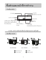 Preview for 6 page of Haier HSU-18CRA03-T Manual