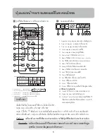 Preview for 7 page of Haier HSU-18CRA03-T Manual