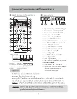 Preview for 8 page of Haier HSU-18CRA03-T Manual