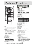 Предварительный просмотр 7 страницы Haier HSU-18CV03(T3) Operation Manual