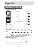 Предварительный просмотр 15 страницы Haier HSU-18CV03(T3) Operation Manual