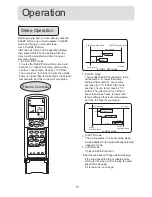 Preview for 16 page of Haier HSU-18CV03(T3) Operation Manual