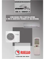 Haier HSU-18HB03 Istruzioni Per L’Installatore preview