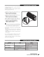 Preview for 19 page of Haier HSU-18HB03 Istruzioni Per L’Installatore