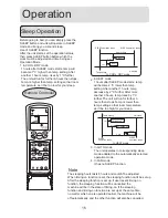 Preview for 16 page of Haier HSU-18HSA03 Operation Manual