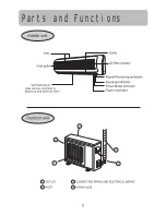 Предварительный просмотр 2 страницы Haier HSU-18RC03/R2 User Manual