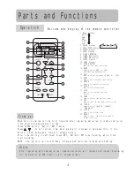 Preview for 3 page of Haier HSU-18RC03/R2 User Manual