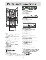 Preview for 7 page of Haier HSU-22CVY03 - annexe 1 Operation Manual