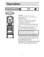 Preview for 9 page of Haier HSU-22CVY03 - annexe 1 Operation Manual