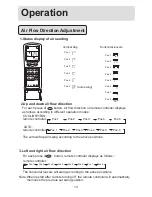 Preview for 14 page of Haier HSU-22CVY03 - annexe 1 Operation Manual