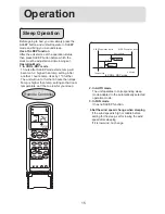 Preview for 15 page of Haier HSU-22CVY03 - annexe 1 Operation Manual