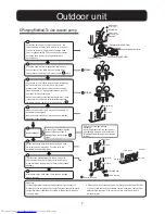 Предварительный просмотр 8 страницы Haier HSU-30HEA03/R2(DB) Installation Manual