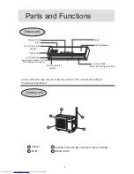 Предварительный просмотр 10 страницы Haier HSU-30HEA03/R2(DB) Operating Manual