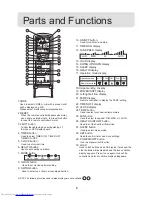 Предварительный просмотр 11 страницы Haier HSU-30HEA03/R2(DB) Operating Manual