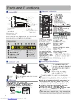 Preview for 2 page of Haier HSU-30HEA03/R2(DB) Operation Manual