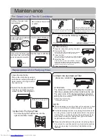 Preview for 6 page of Haier HSU-30HEA03/R2(DB) Operation Manual