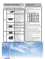 Preview for 8 page of Haier HSU-30HEA03/R2(DB) Operation Manual