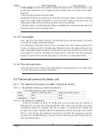 Preview for 24 page of Haier HSU12VHG-B Service Manual