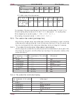 Preview for 26 page of Haier HSU12VHG-B Service Manual