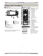 Preview for 44 page of Haier HSU12VHG-B Service Manual